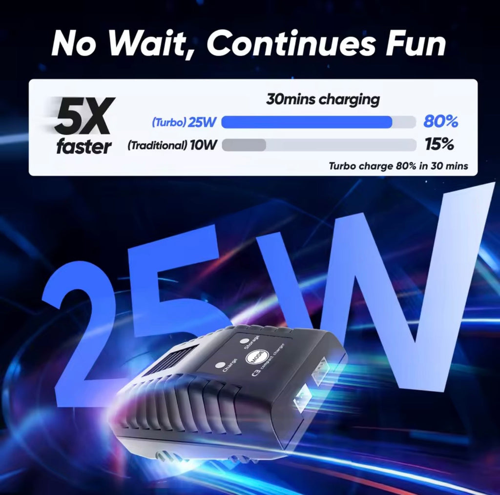 Tornado ZF1X 16 4x4 All Terrain RC Car 60KPH High Speed Remote Control Cars for Adults