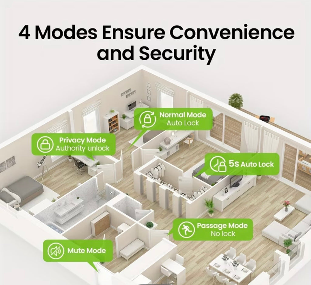 Safe-V Home Smart door lock