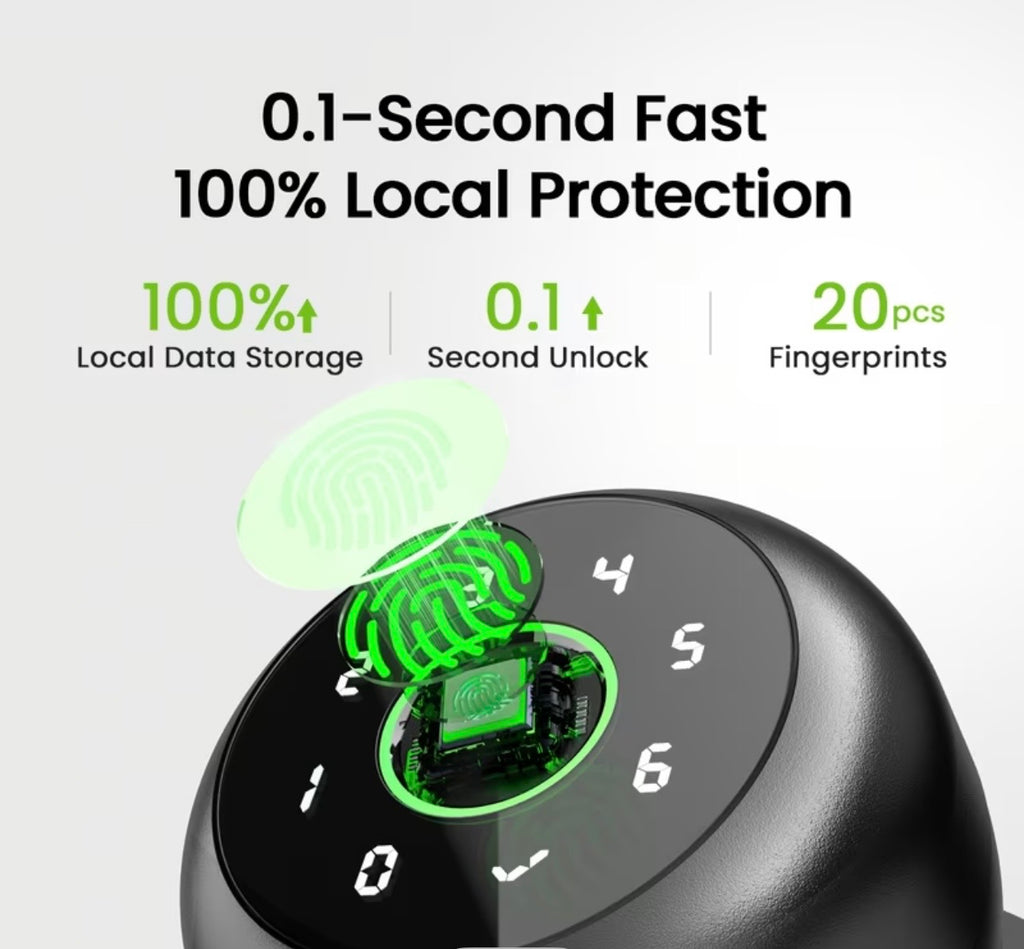 Safe-V Home Smart door lock